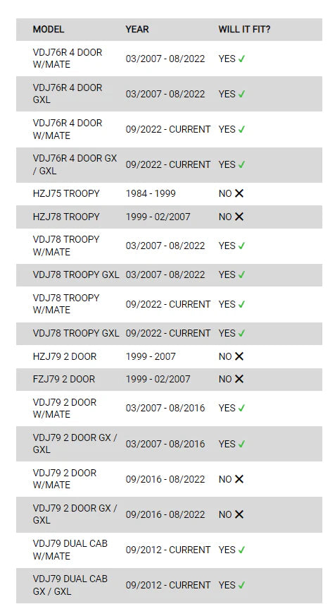 Rockarmor Gt Hoop Steel Bullbar - Toyota Landcruiser 76,78,79 2007-2023 (Full Bar Replacement)