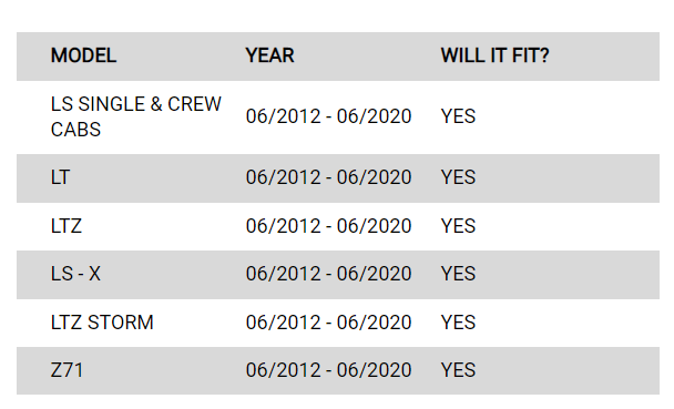 Rockarmor Elite Steel Bullbar (option for Spotties and Winch combo) to suit Holden Colorado 2012-2020
