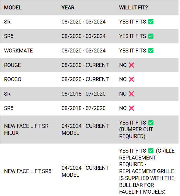 Rockarmor Gt Hoop Steel Bullbar (option for Spotties and Winch combo) to suit Toyota Hilux N80 Bullbar 2015 -2020