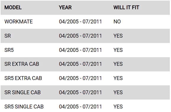 Rockarmor Gt Hoop Steel Bullbar - Toyota Hilux N70 2005-2011