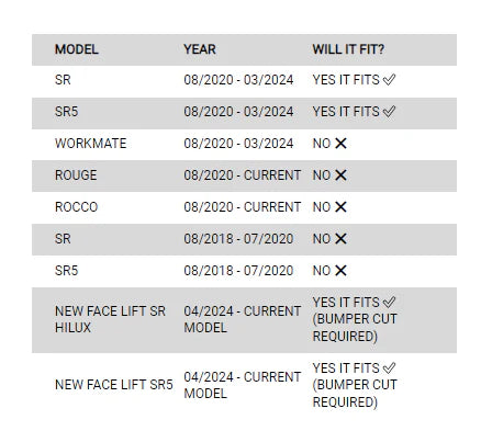 Rockarmor Gt Steel Hoop Bullbar to suit Toyota Sr Hilux 2020-2024 (Full Bar Replacement)